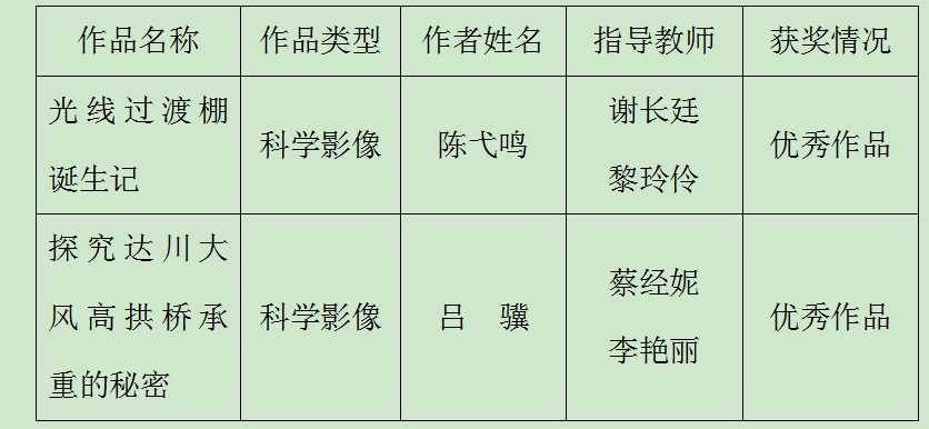 微信图片_20211220141943